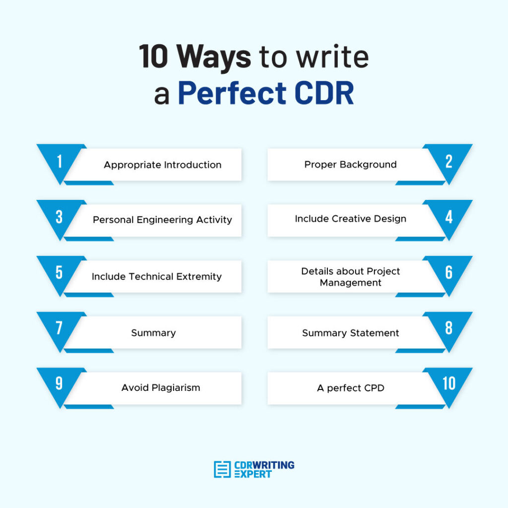 10 Ways to write a perfect CDR