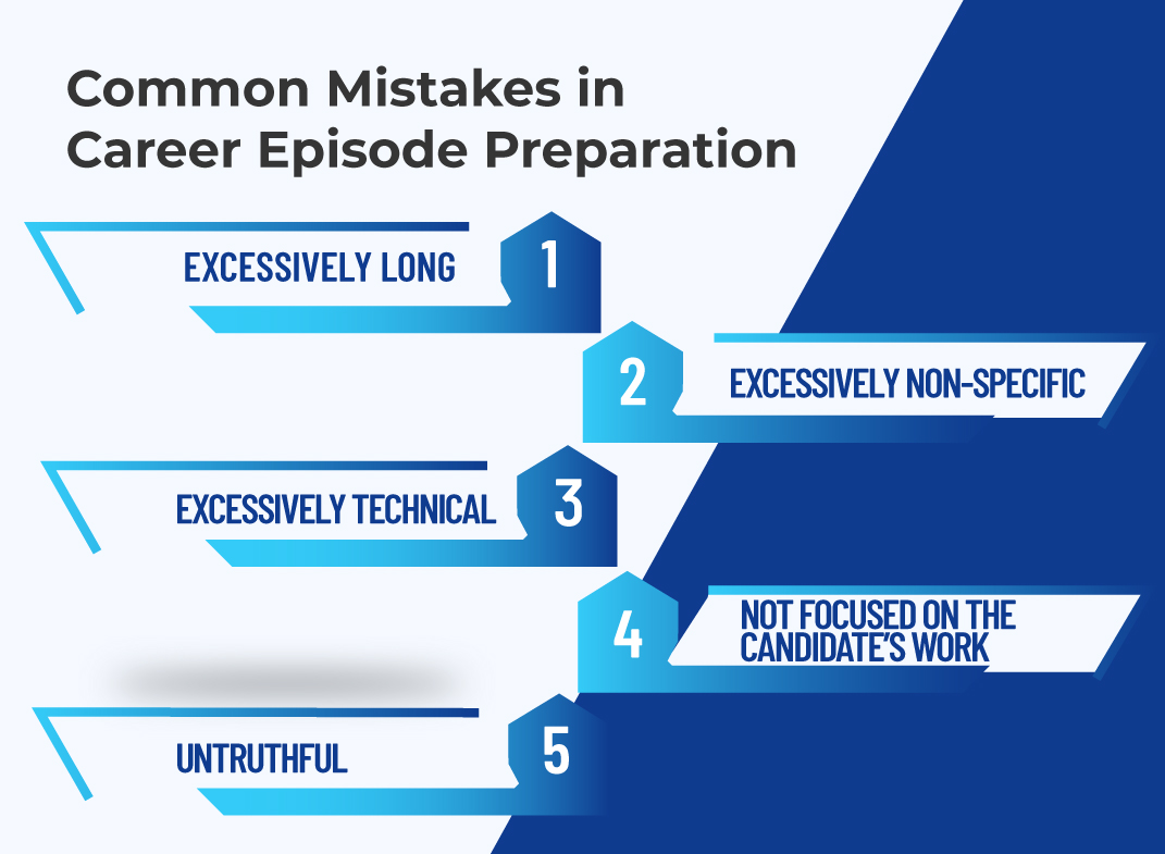 Common mistake in Career Episode Preparation