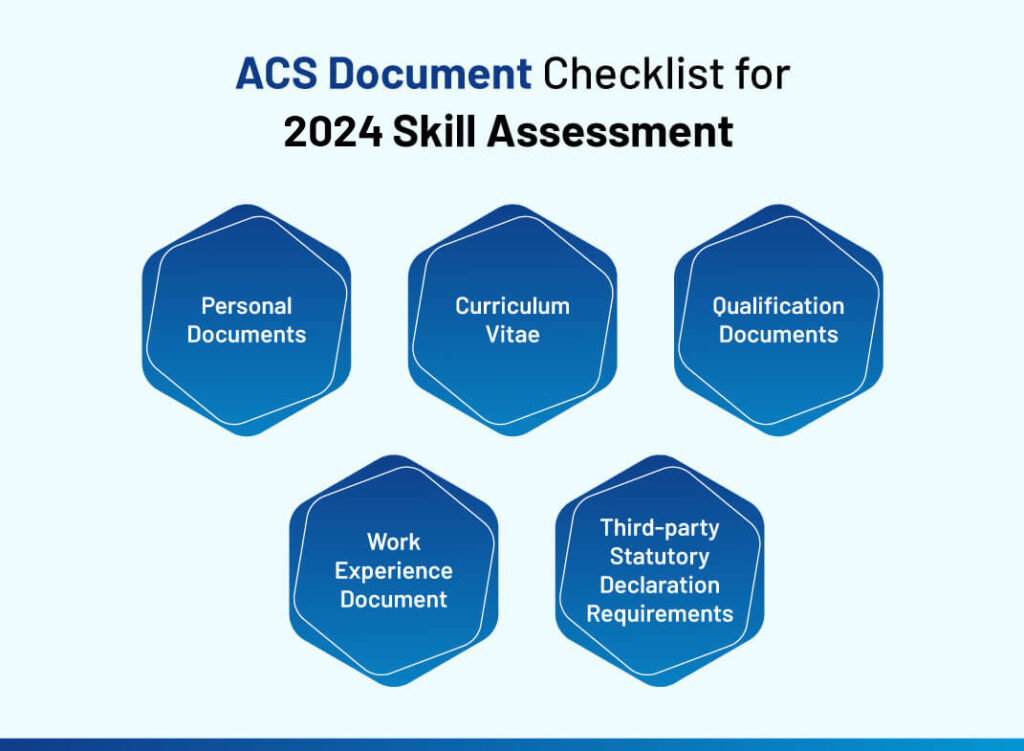 ACS Document Checklist for 2024 Skill assessment