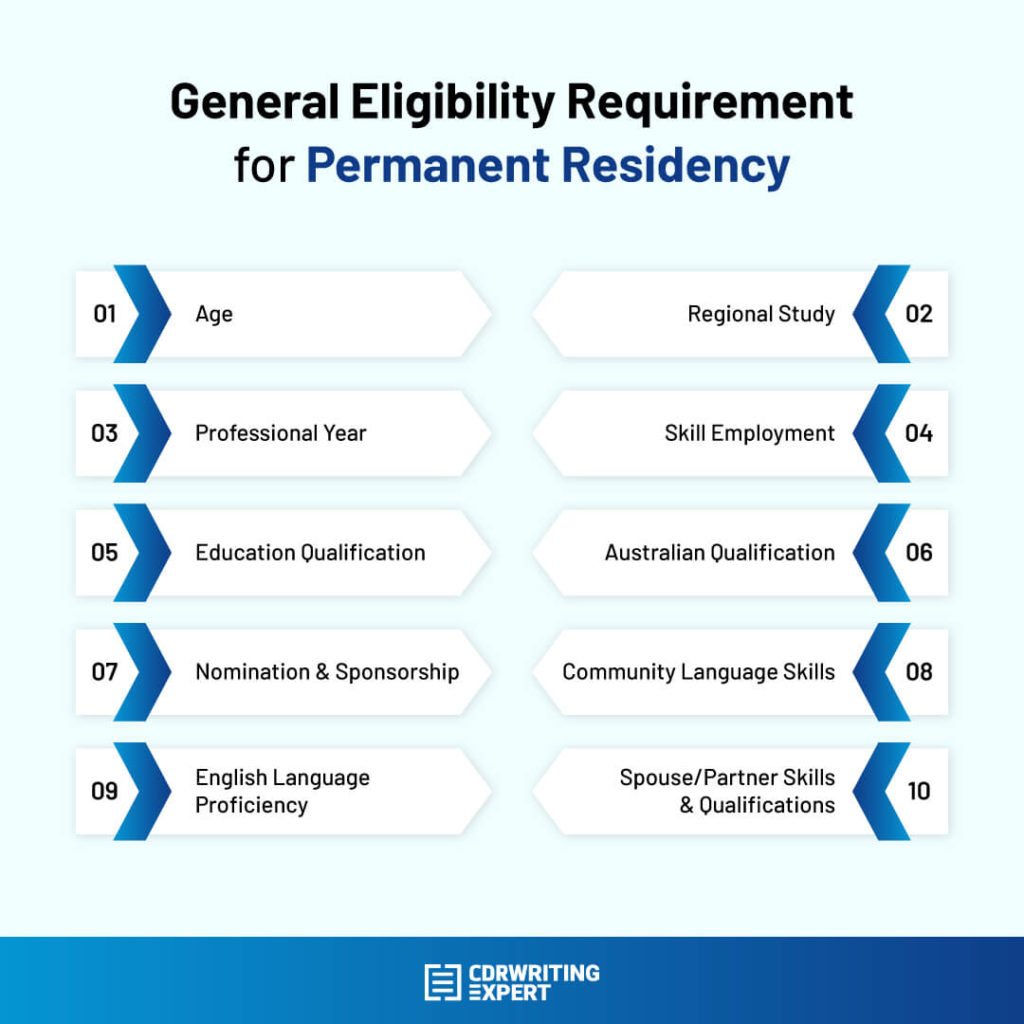 Requirements for Permanent Residency