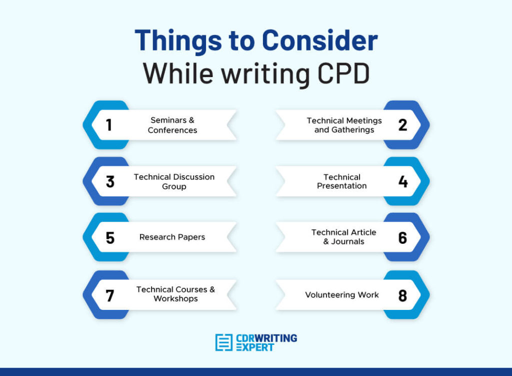 CPD Writing for CDR Report