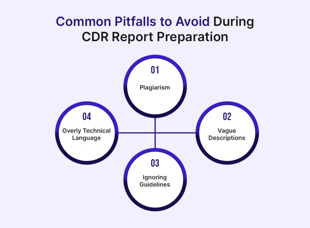 common pitfalls to avoid during CDR Report preparation