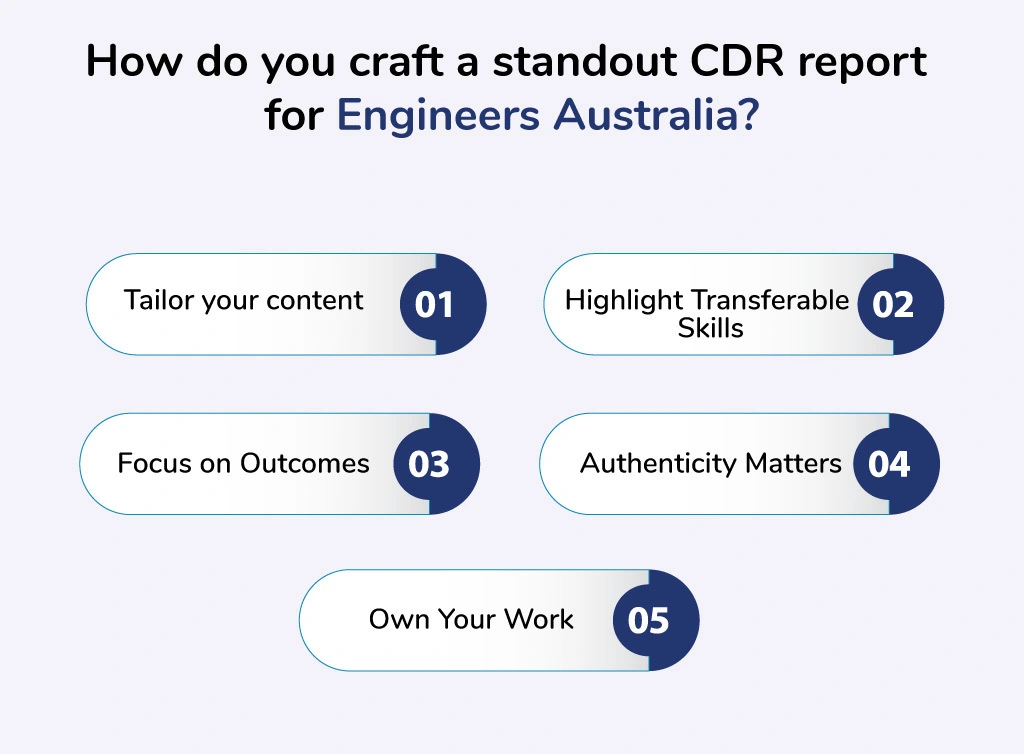 How do you craft a standout CDR report for Engineers Australia