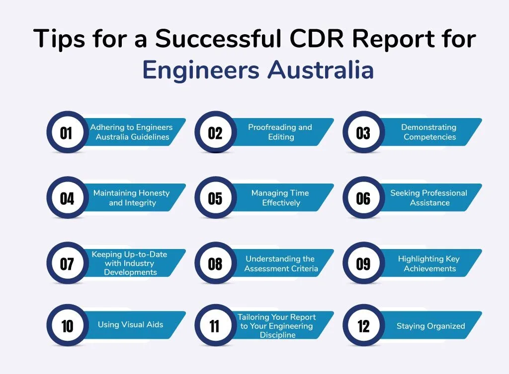 Tips for a Successful CDR Report for Engineers Australia