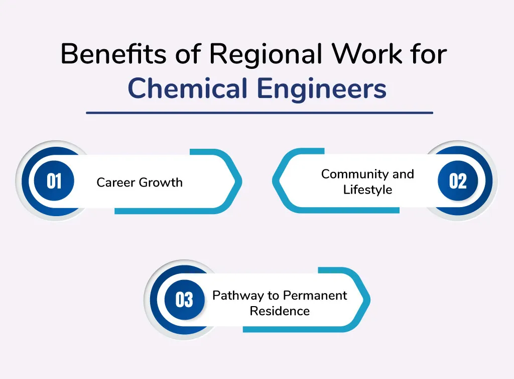 Benefits of Regional Work for Chemical Engineers