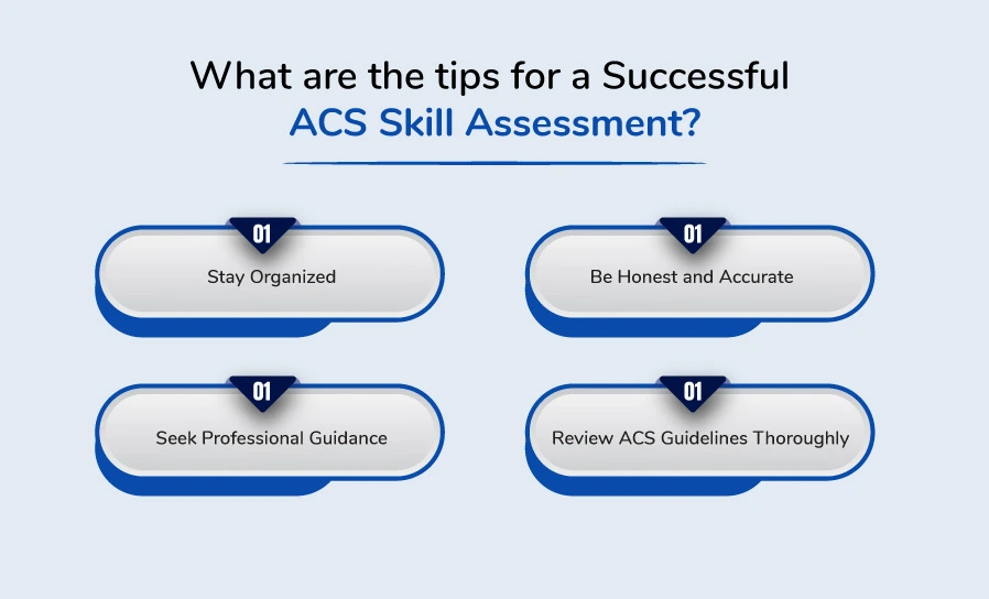 ACS Skill Assessment, guide for Australian Visa Application