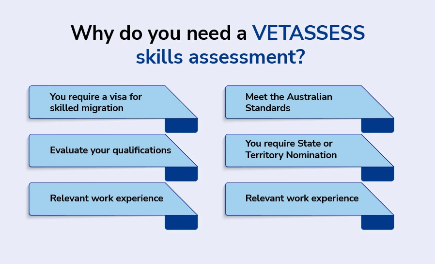 Why do you need a VETASSESS skills assessment