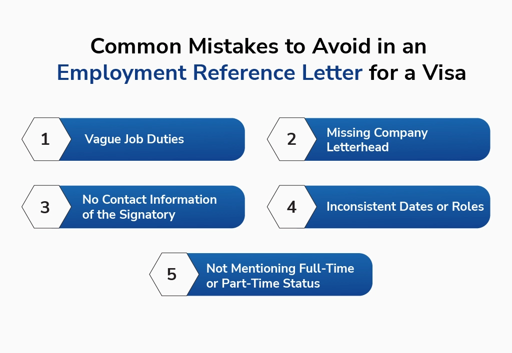 Common Mistakes to Avoid in an Employment Reference Letter for a Visa