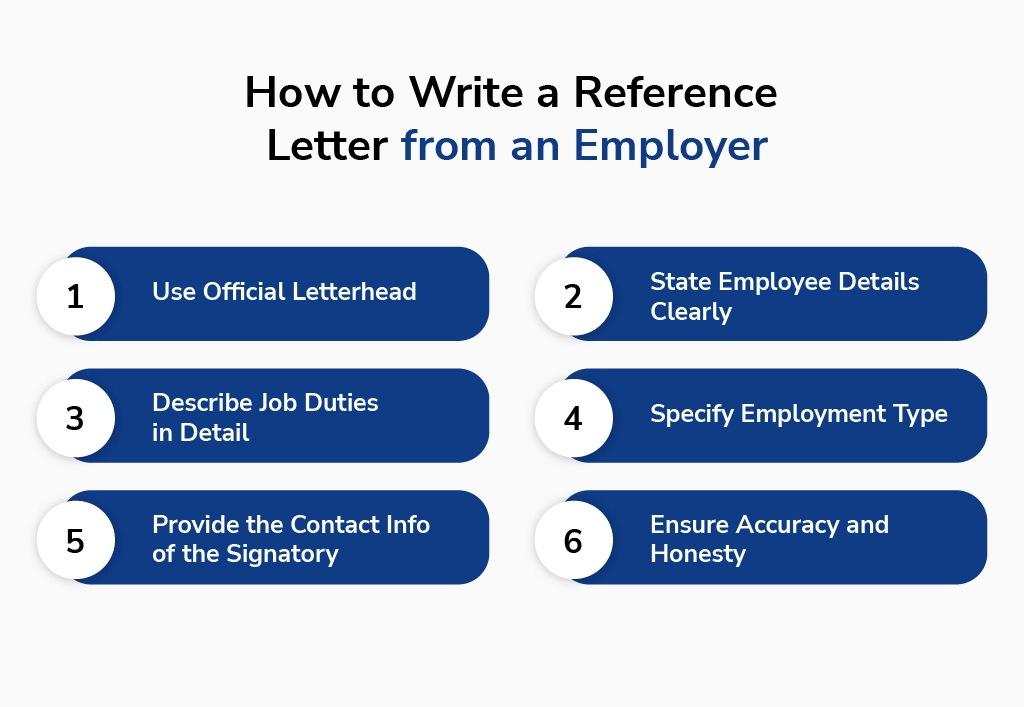 How to Write a Reference Letter from an Employer